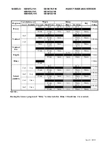 Предварительный просмотр 19 страницы Electrolux SB907SJ05 Manual