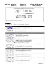 Предварительный просмотр 23 страницы Electrolux SB907SJ05 Manual