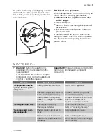 Preview for 7 page of Electrolux SC29110 User Manual