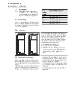 Preview for 70 page of Electrolux SC300 User Manual