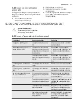 Preview for 21 page of Electrolux SC320 User Manual