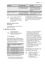 Preview for 23 page of Electrolux SC320 User Manual