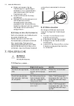 Предварительный просмотр 12 страницы Electrolux SC380CN User Manual