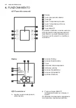 Предварительный просмотр 40 страницы Electrolux SC380CN User Manual