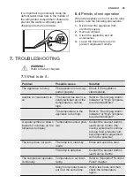 Предварительный просмотр 59 страницы Electrolux SC380CN User Manual