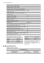 Предварительный просмотр 62 страницы Electrolux SC380CN User Manual