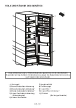 Preview for 69 page of Electrolux SC380FCN User Manual