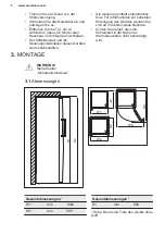 Предварительный просмотр 8 страницы Electrolux SC390ICN User Manual