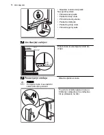 Предварительный просмотр 14 страницы Electrolux SCS51800S0 User Manual