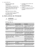 Предварительный просмотр 36 страницы Electrolux SG231N User Manual