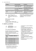 Предварительный просмотр 38 страницы Electrolux SG231N User Manual