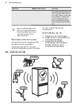 Предварительный просмотр 22 страницы Electrolux SG235NFICN User Manual