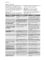 Preview for 8 page of Electrolux SG245N11 User Manual