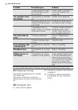 Preview for 12 page of Electrolux SG2570N User Manual