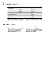 Preview for 56 page of Electrolux SG2570N User Manual