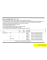 Предварительный просмотр 17 страницы Electrolux SG429 Operating And Installation Instructions