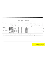 Предварительный просмотр 19 страницы Electrolux SG429 Operating And Installation Instructions