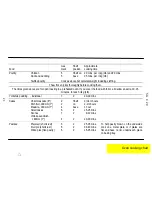 Предварительный просмотр 21 страницы Electrolux SG429 Operating And Installation Instructions