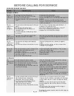 Preview for 28 page of Electrolux Side-By-Side Refrigerator Care And Use Information