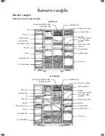 Preview for 32 page of Electrolux Side-By-Side Refrigerator Care And Use Information