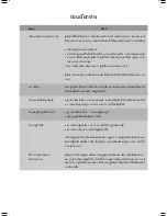 Preview for 56 page of Electrolux Side-By-Side Refrigerator Care And Use Information