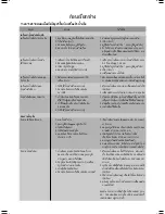 Preview for 57 page of Electrolux Side-By-Side Refrigerator Care And Use Information