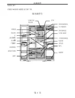 Preview for 63 page of Electrolux Side-By-Side Refrigerator Care And Use Information