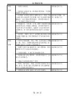 Preview for 87 page of Electrolux Side-By-Side Refrigerator Care And Use Information