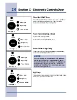 Preview for 33 page of Electrolux Side by Side Refrigerator Service Manual