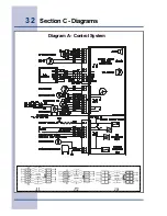 Preview for 39 page of Electrolux Side by Side Refrigerator Service Manual