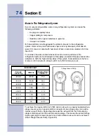 Preview for 82 page of Electrolux Side by Side Refrigerator Service Manual