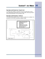 Preview for 102 page of Electrolux Side by Side Refrigerator Service Manual