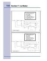 Preview for 107 page of Electrolux Side by Side Refrigerator Service Manual