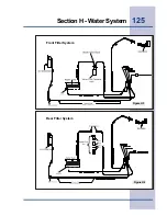 Preview for 132 page of Electrolux Side by Side Refrigerator Service Manual