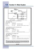 Preview for 137 page of Electrolux Side by Side Refrigerator Service Manual