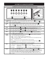 Preview for 13 page of Electrolux Side by Side Refrigerator Use & Care Manual