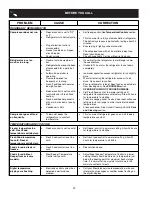 Preview for 22 page of Electrolux Side by Side Refrigerator Use & Care Manual