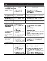 Preview for 23 page of Electrolux Side by Side Refrigerator Use & Care Manual