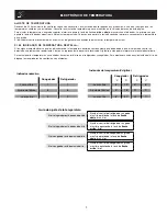 Preview for 34 page of Electrolux Side by Side Refrigerator Use & Care Manual