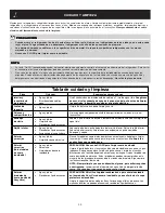 Preview for 45 page of Electrolux Side by Side Refrigerator Use & Care Manual