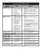 Preview for 47 page of Electrolux Side by Side Refrigerator Use & Care Manual