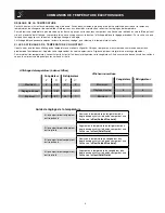 Preview for 59 page of Electrolux Side by Side Refrigerator Use & Care Manual