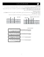 Preview for 84 page of Electrolux Side by Side Refrigerator Use & Care Manual