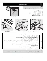 Preview for 96 page of Electrolux Side by Side Refrigerator Use & Care Manual