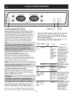 Preview for 148 page of Electrolux Side by Side Refrigerator Use & Care Manual