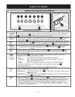 Preview for 151 page of Electrolux Side by Side Refrigerator Use & Care Manual