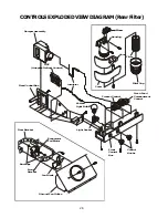 Preview for 27 page of Electrolux Side by Side Refrigerators Service Manual