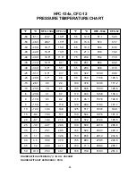 Preview for 45 page of Electrolux Side by Side Refrigerators Service Manual