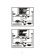 Preview for 60 page of Electrolux Side by Side Refrigerators Service Manual