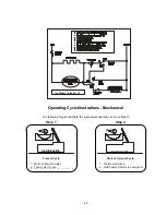 Preview for 61 page of Electrolux Side by Side Refrigerators Service Manual